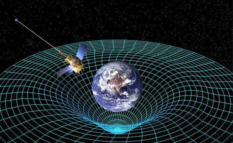 izafiyet teorisi nedir izafiyet teorisi hakkinda merak edilenler hurriyetd