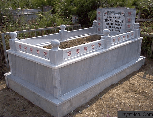 olum hakkinda hadisler olumle ilgili hadisi serifler