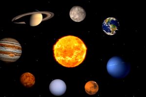 gezegenler ve bilinmeyen ilginc ozellikleri egezegenler