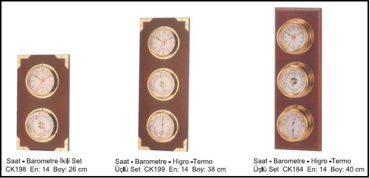 termometre cesitleriuk