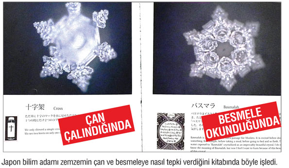 zemzem suyu mucizesi