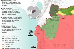 İdlib nerede İdlib nüfusu ve harita üzerindeki konumu