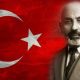 12 Mart İstiklal Marşı’nın kabulü: Mehmet Akif Ersoy’un hayatı ve …