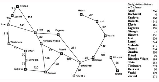 algioritma nedir algoritma detayli ayrintili bilgi h