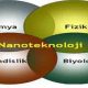 Nanoteknoloji, Nanoteknoloji Nedir?Nanoteknoloji Hakkında Bilgi