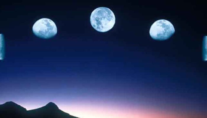 yili burclarin dolunay ve ay tutulmalari analizi